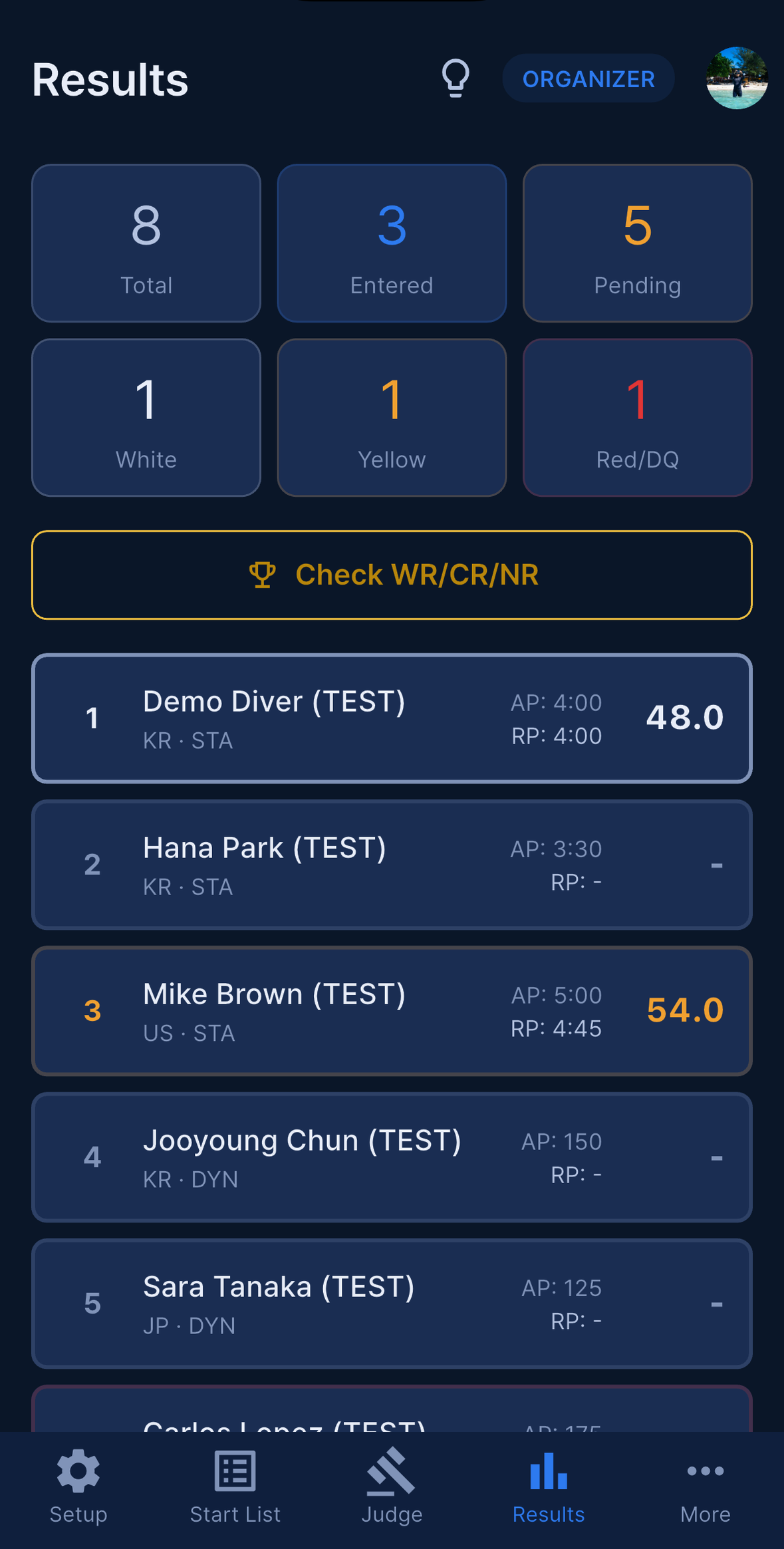 Results tab with summary cards