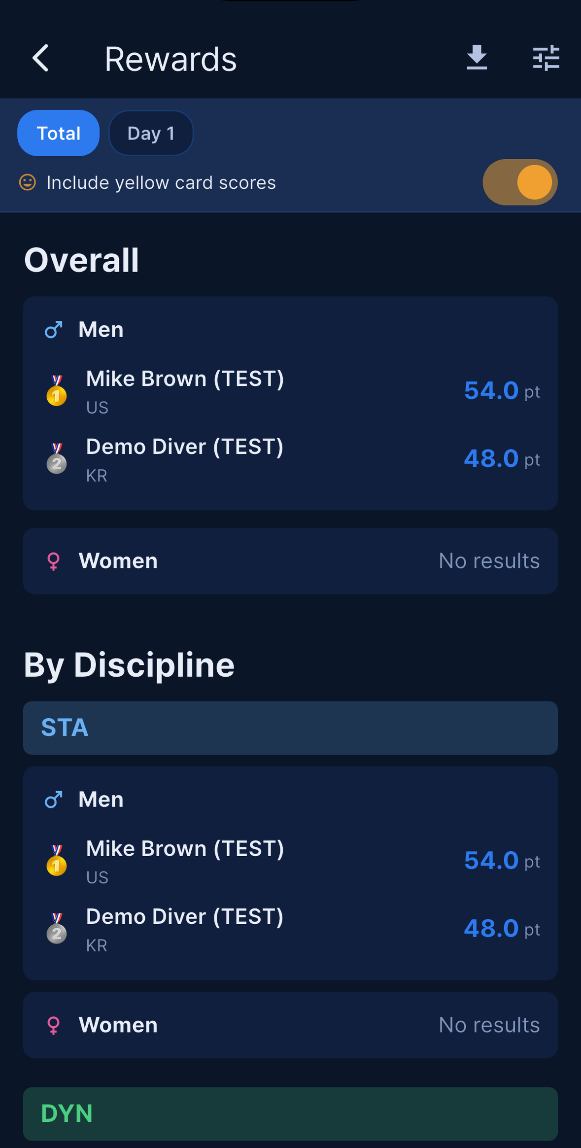 Rewards screen