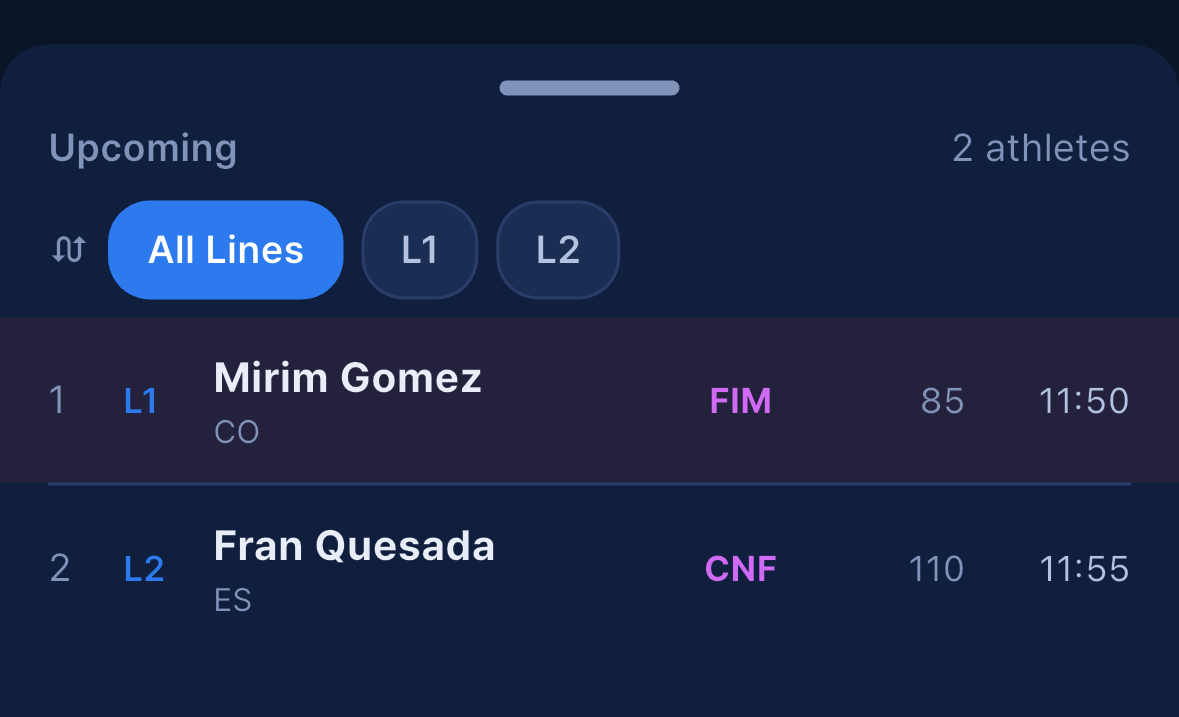 Mute toggle on Start List